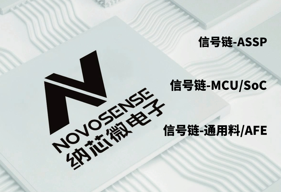 信號鏈