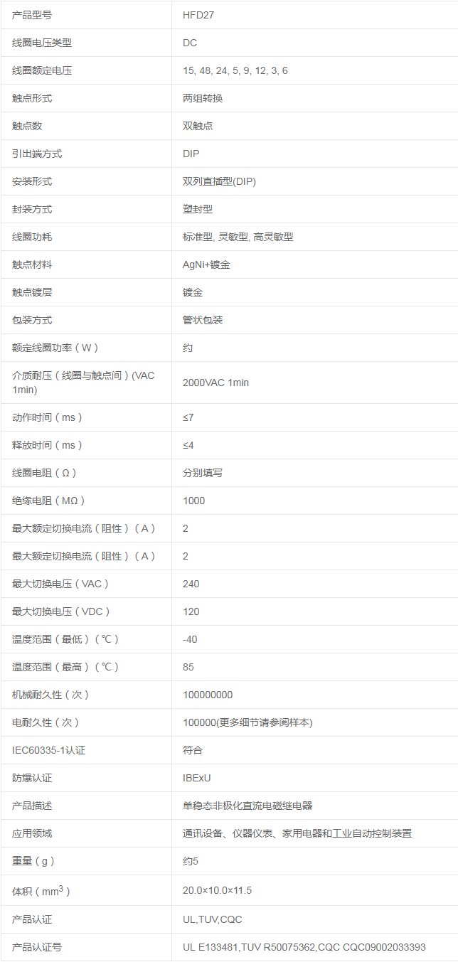 廈門宏發(fā)電聲股份有限公司.png