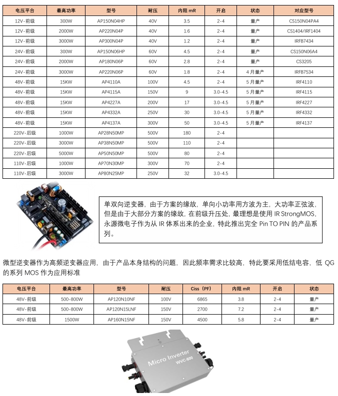 逆變器.png