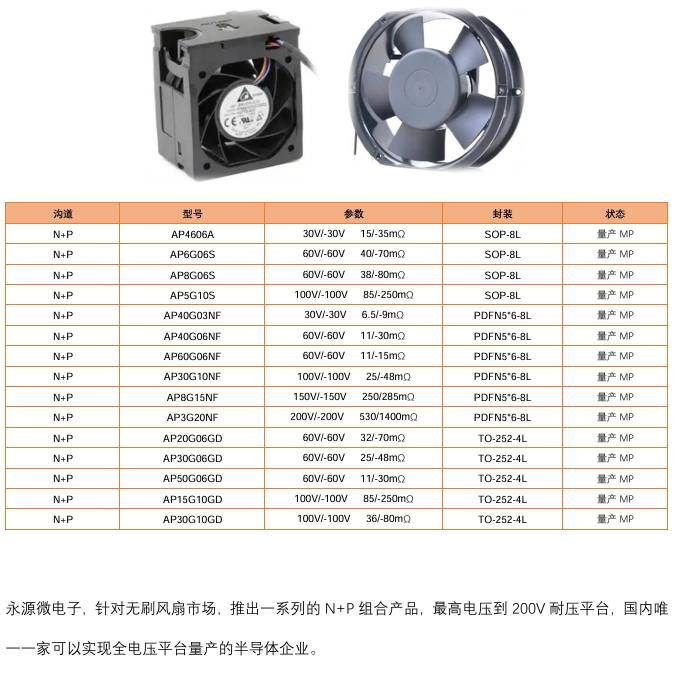 電機(jī)-散熱風(fēng)扇.png