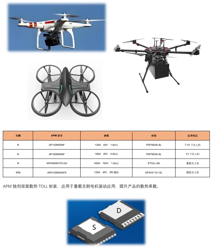電機(jī)無人機(jī).png