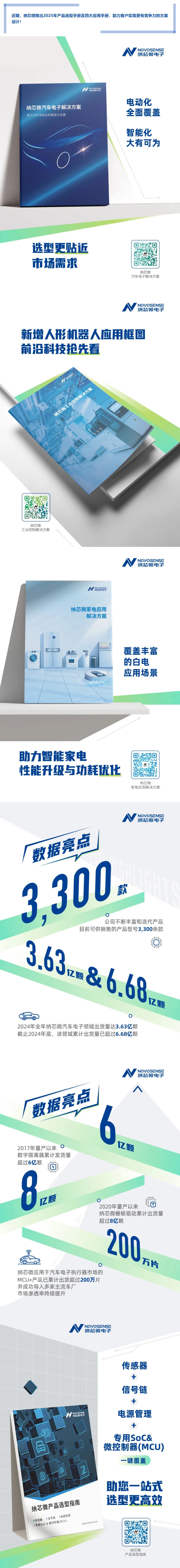 屏幕截圖_27-5-2025_16230_mp.weixin.qq.com_副本.jpg