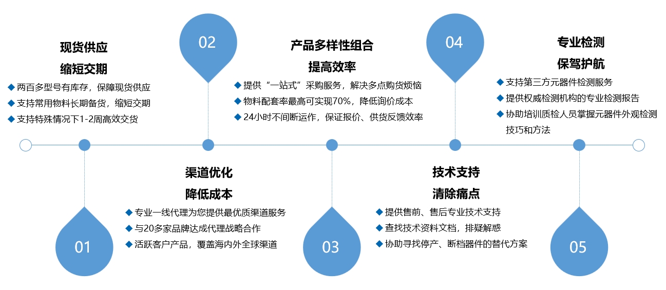 微信截圖_20250605152054.png