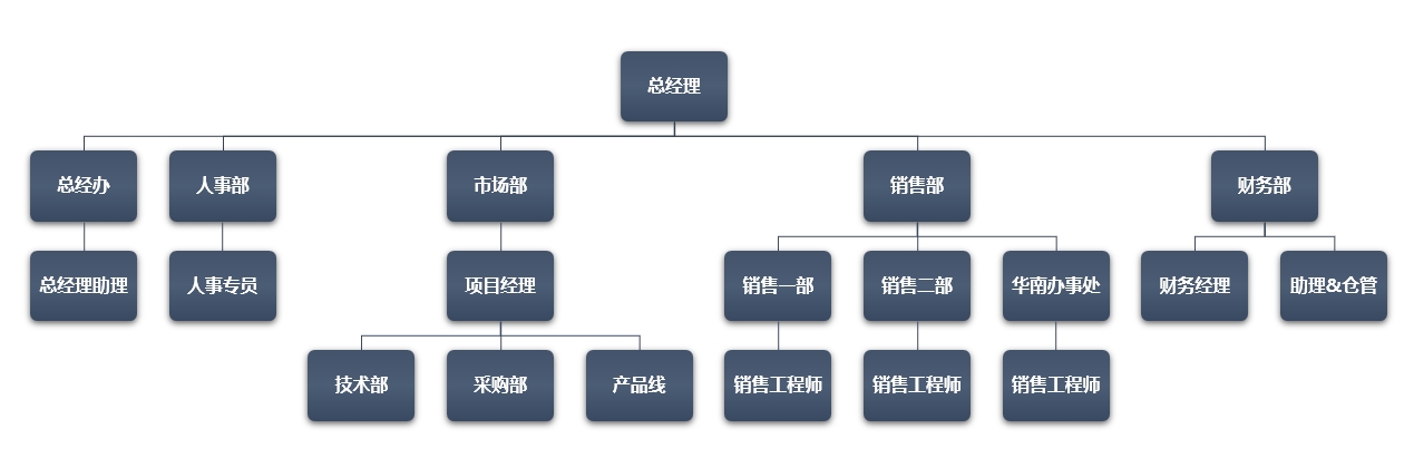 微信截圖_20250605171257.png